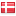 sportswarehouse.co.uk server is located in Denmark